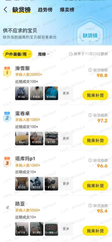 闲鱼:虚拟资料网盘拉新玩法指南