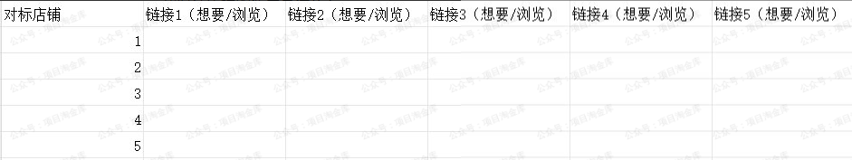 闲鱼:虚拟资料网盘拉新玩法指南